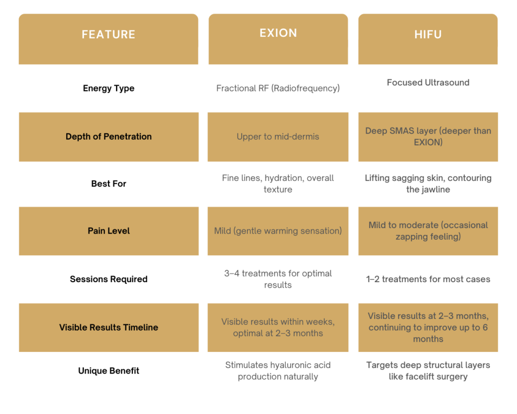 Evexia Chart 2 1024x819 1